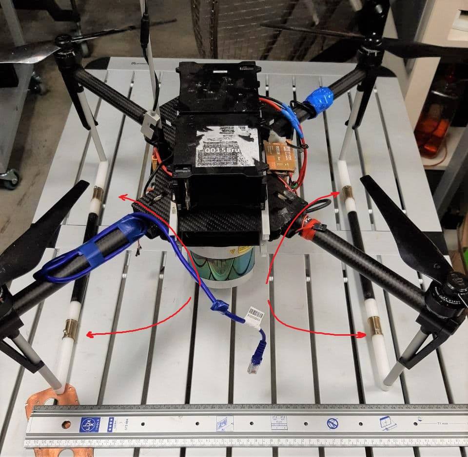 Mask release manufactured