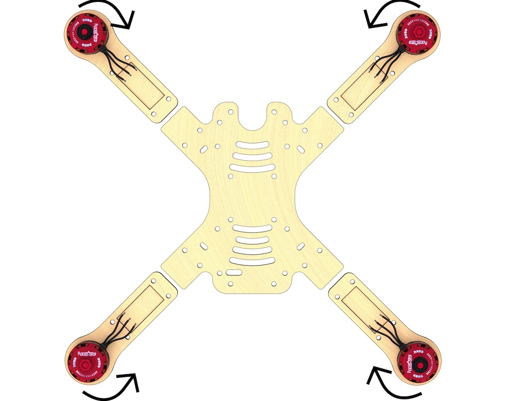 Вращение моторов