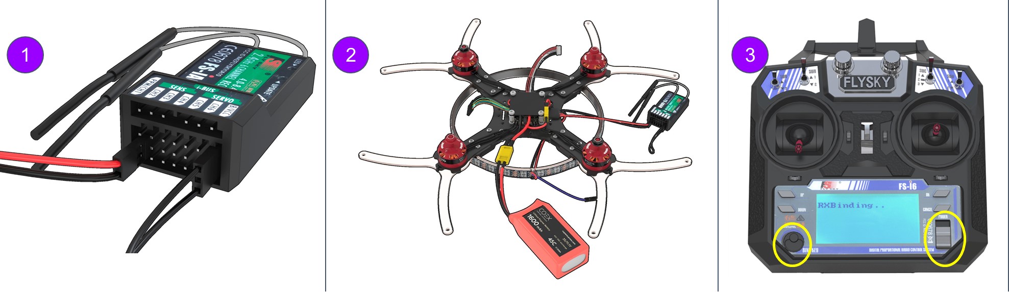 Сопряжение приемника и пульта