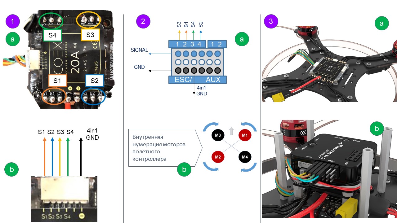 Подключение регуляторов 4in1