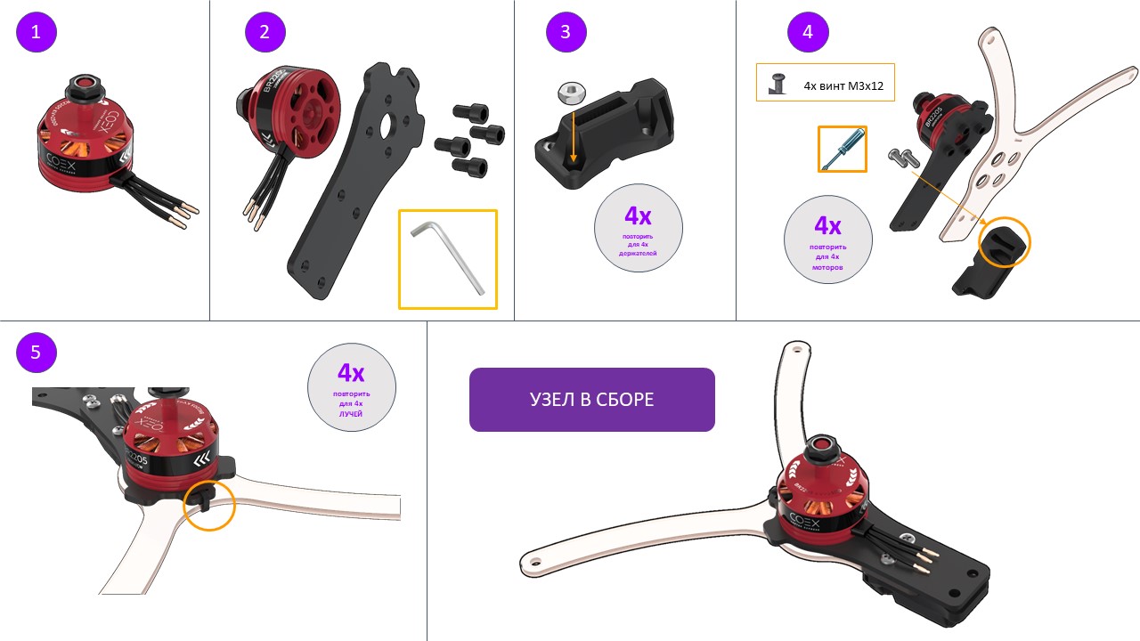 Подготовка моторов