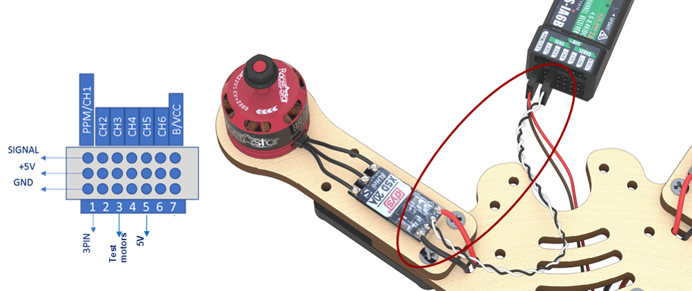 Подключение регулятора к приемнику