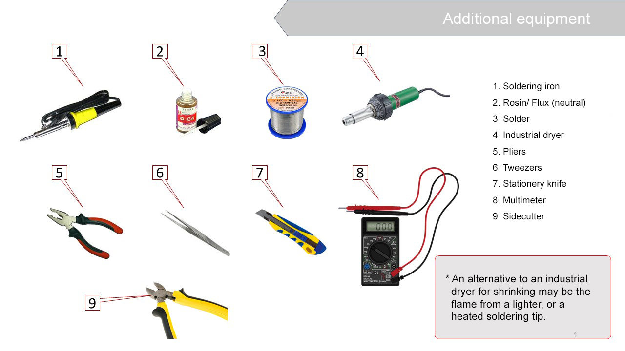 Additional equipment