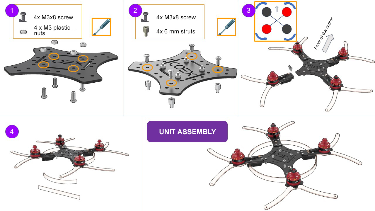 Legs installation on the frame