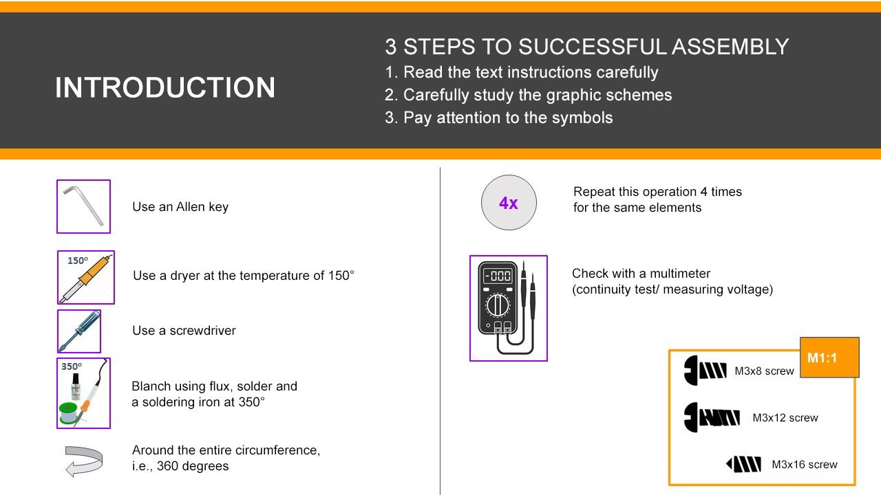 Conventional symbols