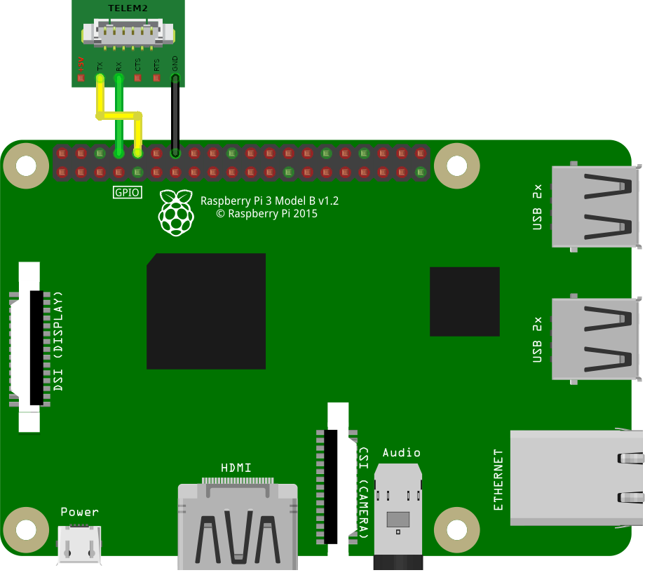 Подключение UART через TELEM2